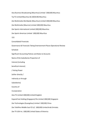 Asia Business Broadcasting (Mauritius) Limited 100(100) Mauritius

Taj TV Limited Mauritius 82.20(50.00) Mauritius

Zee Multimedia Worldwide (Mauritius) Limited 100(100) Mauritius

Zee Multimedia (Maurice) Limited 100(100) Mauritius

Zee Sports International Limited 100(100) Mauritius

Zee Sports Americas Limited 100(100) Mauritius

153

Consolidated Financials

Governance & Financials Taking Entertainment Places Operational Review

Schedule

Significant Accounting Policies and Notes to Accounts

Name of the Subsidiaries Proportion of

Interest (including

beneficial interest)

/ Voting Power

(either directly /

indirectly or through

Subsidiaries)

Country of

Incorporation

Asia TV Limited 100(100) United Kingdom

Expand Fast Holding (Singapore) Pte Limited 100(100) Singapore

Zee Technologies (Guangzhau) Limited 100(100) China

Zee Telefilms Middle East FZ LLC 100(100) United Arab Emirates

Zee TV USA Inc. 100(100) United States of America
 