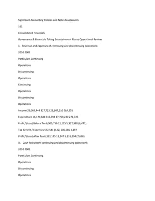 Significant Accounting Policies and Notes to Accounts

161

Consolidated Financials

Governance & Financials Taking Entertainment Places Operational Review

ii. Revenue and expenses of continuing and discontinuing operations:

2010 2009

Particulars Continuing

Operations

Discontinuing

Operations

Continuing

Operations

Discontinuing

Operations

Income 23,085,444 327,723 23,107,210 265,255

Expenditure 16,179,688 316,598 17,769,230 271,725

Profit/ (Loss) Before Tax 6,905,756 11,125 5,337,980 (6,471)

Tax Benefit / Expenses 572,581 (122) 206,686 1,197

Profit/ (Loss) After Tax 6,333,175 11,247 5,131,294 (7,668)

iii. Cash flows from continuing and discontinuing operations:

2010 2009

Particulars Continuing

Operations

Discontinuing

Operations
 