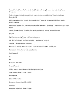 Network Limited, Pan India Paryatan Limited, Prajatama Trading Company Private Limited, Premier
Finance and

Trading Company Limited, Quickcalls India Private Limited, Remed Services Private Limited (up to
December 31,

2009), Rama Associates Limited, Real Media FZLLC, Resource Software Limited (upto April 1,
2010), Scrapetta

Investments Limited, Sun City Projects Limited, TALEEM Research Foundation, Turner International India
Private

Limited, Wire & Wireless (I) Limited, Zee Akaash News Private Limited, Zee News Limited.

Schedule

Significant Accounting Policies and Notes to Accounts

164 Zee Entertainment Enterprises Limited | Annual Report 2009-10

Directors / key Management Personnel

Mr. Subhash Chandra, Mr. Punit Goenka, Mr. Laxmi Narain Goel, Mr. Ashok Kurien.

Transactions during the year with related parties

(Rs./Thousand)

Sr.

No.

Particulars 2010 2009

Amount Amount

A Fixed assets / Capital work in progress/Capital advances

Other Related Parties 750,000 452,570

B Investments

Other Related Parties

Balance as at March 31, 1,533 281,533

Associates

Balance as at March 31, 47,827 65,433
 