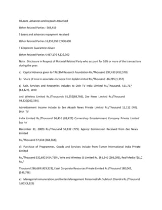 R Loans ,advances and Deposits Received

Other Related Parties - 569,459

S Loans and advances repayment received

Other Related Parties 16,857,059 7,900,400

T Corporate Guarantees Given

Other Related Parties 4,467,176 4,526,760

Note : Disclosure in Respect of Material Related Party who account for 10% or more of the transactions
during the year:

a) Capital Advance given to TALEEM Research Foundation Rs./Thousand 297,430 (452,570)

b) Share of Loss in associates includes from Aplab Limited Rs./Thousand -16,285 (1,357)

c) Sale, Services and Recoveries includes to Dish TV India Limited Rs./Thousand. 511,717
(83,427), Wire

and Wireless Limited Rs./Thousands 91,552(88,766), Zee News Limited Rs./Thousand
98,320(262,334).

Advertisement Income include to Zee Akaash News Private Limited Rs./Thousand 11,112 (Nil),
Dish TV

India Limited Rs./Thousand 96,410 (83,427) Cornershop Entertainment Company Private Limited
(up to

December 31, 2009) Rs./Thousand 59,832 (779). Agency Commission Received from Zee News
Limited

Rs./Thousand 57,634 (268,368);

d) Purchase of Programmes, Goods and Services include from Turner International India Private
Limited

Rs./Thousand 532,692 (454,750) , Wire and Wireless (I) Limited Rs. 161,540 (266,093), Real Media FZLLC
Rs./

Thousand 286,669 (429,923), Essel Corporate Resources Private Limited Rs./Thousand 180,042,
(149,796)

e) Managerial remuneration paid to Key Management Personnel Mr. Subhash Chandra Rs./Thousand
3,803(3,925)
 