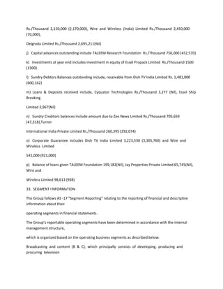 Rs./Thousand 2,150,000 (2,170,000), Wire and Wireless (India) Limited Rs./Thousand 2,450,000
(70,000),

Delgrada Limited Rs./Thousand 2,695,211(Nil)

j) Capital advances outstanding include TALEEM Research Foundation Rs./Thousand 750,000 (452,570)

k) Investments at year end includes investment in equity of Essel Propack Limited Rs./Thousand 1500
(1500)

l) Sundry Debtors Balances outstanding include, receivable from Dish TV India Limited Rs. 1,481,000
(600,162)

m) Loans & Deposits received include, Cyquator Technologies Rs./Thousand 3,277 (Nil), Essel Ship
Breaking

Limited 2,967(Nil)

n) Sundry Creditors balances include amount due to Zee News Limited Rs./Thousand 705,659
(47,318),Turner

International India Private Limited Rs./Thousand 260,395 (292,074)

o) Corporate Guarantee includes Dish TV India Limited 3,223,530 (3,305,760) and Wire and
Wireless Limited

541,000 (921,000)

p) Balance of loans given TALEEM Foundation 199,182(Nil), Jay Properties Private Limited 65,745(Nil),
Wire and

Wireless Limited 98,613 (938)

33. SEGMENT I NFORMaTION

The Group follows AS -17 “Segment Reporting” relating to the reporting of financial and descriptive
information about their

operating segments in financial statements .

The Group’s reportable operating segments have been determined in accordance with the internal
management structure,

which is organized based on the operating business segments as described below.

Broadcasting and content (B & C), which principally consists of developing, producing and
procuring television
 