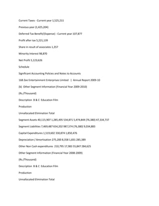 Current Taxes - Current year 1,525,211

Previous year (1,425,204)

Deferred Tax Benefit/(Expense) - Current year 107,877

Profit after tax 5,221,139

Share in result of associates 1,357

Minority Interest 98,870

Net Profit 5,123,626

Schedule

Significant Accounting Policies and Notes to Accounts

168 Zee Entertainment Enterprises Limited | Annual Report 2009-10

(b) Other Segment Information (Financial Year 2009-2010)

(Rs./Thousand)

Description B & C Education Film

Production

Unnallocated Elimination Total

Segment Assets 40,115,907 1,285,495 534,871 5,474,844 (76,380) 47,334,737

Segment Liabilities 7,469,487 654,202 987,574 (76,380) 9,034,883

Capital Expenditures 1,519,602 330,874 1,850,476

Depreciation / Amortisation 275,200 8,358 1,831 285,389

Other Non Cash expenditures 210,795 17,983 55,847 284,625

Other Segment Information (Financial Year 2008-2009)

(Rs./Thousand)

Description B & C Education Film

Production

Unnallocated Elimination Total
 