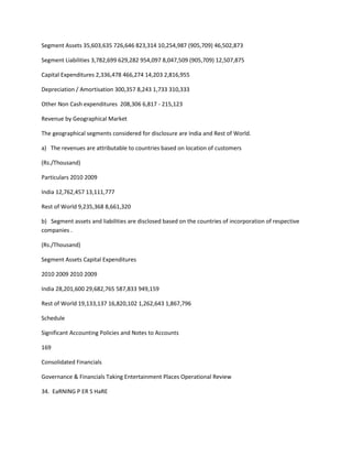 Segment Assets 35,603,635 726,646 823,314 10,254,987 (905,709) 46,502,873

Segment Liabilities 3,782,699 629,282 954,097 8,047,509 (905,709) 12,507,875

Capital Expenditures 2,336,478 466,274 14,203 2,816,955

Depreciation / Amortisation 300,357 8,243 1,733 310,333

Other Non Cash expenditures 208,306 6,817 - 215,123

Revenue by Geographical Market

The geographical segments considered for disclosure are India and Rest of World.

a) The revenues are attributable to countries based on location of customers

(Rs./Thousand)

Particulars 2010 2009

India 12,762,457 13,111,777

Rest of World 9,235,368 8,661,320

b) Segment assets and liabilities are disclosed based on the countries of incorporation of respective
companies .

(Rs./Thousand)

Segment Assets Capital Expenditures

2010 2009 2010 2009

India 28,201,600 29,682,765 587,833 949,159

Rest of World 19,133,137 16,820,102 1,262,643 1,867,796

Schedule

Significant Accounting Policies and Notes to Accounts

169

Consolidated Financials

Governance & Financials Taking Entertainment Places Operational Review

34. EaRNING P ER S HaRE
 