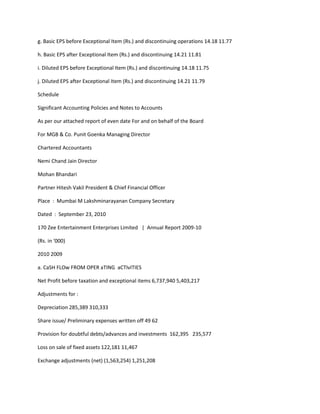 g. Basic EPS before Exceptional Item (Rs.) and discontinuing operations 14.18 11.77

h. Basic EPS after Exceptional Item (Rs.) and discontinuing 14.21 11.81

i. Diluted EPS before Exceptional Item (Rs.) and discontinuing 14.18 11.75

j. Diluted EPS after Exceptional Item (Rs.) and discontinuing 14.21 11.79

Schedule

Significant Accounting Policies and Notes to Accounts

As per our attached report of even date For and on behalf of the Board

For MGB & Co. Punit Goenka Managing Director

Chartered Accountants

Nemi Chand Jain Director

Mohan Bhandari

Partner Hitesh Vakil President & Chief Financial Officer

Place : Mumbai M Lakshminarayanan Company Secretary

Dated : September 23, 2010

170 Zee Entertainment Enterprises Limited | Annual Report 2009-10

(Rs. in ‘000)

2010 2009

a. CaSH FLOw FROM OPER aTING aCTIvITIES

Net Profit before taxation and exceptional items 6,737,940 5,403,217

Adjustments for :

Depreciation 285,389 310,333

Share issue/ Preliminary expenses written off 49 62

Provision for doubtful debts/advances and investments 162,395 235,577

Loss on sale of fixed assets 122,181 11,467

Exchange adjustments (net) (1,563,254) 1,251,208
 