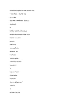 most promising future and career in view.

“ WE ARE th E PEoPLE WE

ENTErTaIN”.

ZEE ENTERTAINMENT BELIEVES

Our People

48

hUMAN CAPItAL V ALUAtIoN

oRGANIZAtIoNAL E FFECtIVENESS

Basis of Calculation

Amount

in Millions

Revenue Factor

(Revenue per

Employee)

Total Revenue /

Total FTE (Full Time

Equivalent)

14

Expense Factor

(Expense Per

Employee)

Operating Expenses /

Total FTE

10

INCOME FACTOR
 