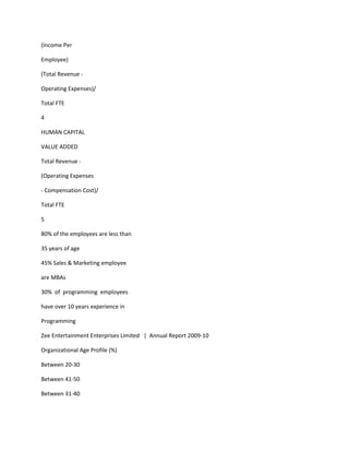 (Income Per

Employee)

(Total Revenue -

Operating Expenses)/

Total FTE

4

HUMAN CAPITAL

VALUE ADDED

Total Revenue -

(Operating Expenses

- Compensation Cost)/

Total FTE

5

80% of the employees are less than

35 years of age

45% Sales & Marketing employee

are MBAs

30% of programming employees

have over 10 years experience in

Programming

Zee Entertainment Enterprises Limited | Annual Report 2009-10

Organizational Age Profile (%)

Between 20-30

Between 41-50

Between 31-40
 