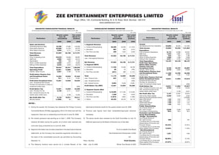 ZEE ENTERTAINMENT ENTERPRISES LIMITED
                                                                                          Regd. Office: 135, Continental Building, Dr. A. B. Road, Worli, Mumbai - 400 018
                                                                                                                      www.zeetelevision.com

           UNAUDITED CONSOLIDATED FINANCIAL RESULTS                                                                           CONSOLIDATED SEGMENT REPORTING                                                                                 UNAUDITED FINANCIAL RESULTS
    Of Zee Entertainment Enterprises Ltd. and its Subsidiaries for the quarter ended June 30, 2009             Of Zee Entertainment Enterprises Ltd. and its Subsidiaries for the quarter ended June 30, 2009                      Of Zee Entertainment Enterprises Ltd. for the quarter ended June 30, 2009
                                                                                             Rs. in Lacs                                                                                                Rs. in Lacs                                                                                               Rs. in Lacs

                                                      Quarter ended                   Year ended                                                                 Quarter ended                   Year ended                                                               Quarter ended                   Year ended
                                                         June 30,                     March 31,                                                                     June 30,                     March 31,                                                                   June 30,                     March 31,
             Particulars                                                                                                Particulars                                                                                             Particulars
                                                       (Unaudited)                     (Audited)                                                                  (Unaudited)                     (Audited)                                                                (Unaudited)                     (Audited)
                                                                                                                                                                                                                           (Stand-alone operations)
                                                        2009               2008               2009                                                                 2009               2008               2009                                                               2009               2008               2009
 Sales and Services                                                                                         1. Segment Revenue                                                                                        Income
 Advertising Revenue (Net)                           19,796               27,982          1,05,926                                                                                                                    Net Sales/Income from Operation                    23,893               33,332            1,21,024
                                                                                                            a. Content & Broadcasting                           46,406               52,556          2,11,910
 Subscription Revenue                                24,098               21,503            90,376                                                                                                                    Total Income                                       23,893             33,332             1,21,024
                                                                                                            b. Education                                             887                 620               2,513
 Other Sales & Services                               3,699                4,711            21,429                                                                                                                    Expenditure
                                                                                                            c. Film Prod. and Dist.                                  300              1,020                3,308      Cost of Goods & Operations                           8,174              12,698             50,307
 Total Revenue                                       47,593             54,196          2,17,731
                                                                                                                                                                                                                      Staff Cost                                           1,373               3,987              9,242
 Expenditure                                                                                                Total Revenue                                       47,593             54,196          2,17,731           Depreciation                                           274                 220              1,192
 Prog. & Operating Cost                              23,918               23,658             98,097                                                                                                                   Admin. & Other Expenses                              1,095               1,466              5,958
                                                                                                            Less : Inter-segment Revenue                                  -                  -                  -     Selling & Dist. Expenses                             4,251               4,764             19,428
 Staff Cost                                           3,899                6,908             20,312
 Depreciation                                           750                  553              3,103                                                                                                                   Total Expenditure                                  15,167             23,135              86,127
 Admin. & Other Expenses                              3,830                3,372             18,602         Net Revenue                                         47,593             54,196          2,17,731           Profit from Operations
 Selling & Other Expenses                             4,245                5,840             25,916         2. Segment EBITA                                                                                          Before Other Income,
                                                                                                                                                                                                                      Finance Cost and
 Total Expenditure                                   36,642             40,331          1,66,030            a. Content & Broadcasting                           11,722               12,448             46,706
                                                                                                                                                                                                                      Exceptional Items                                    8,726            10,197              34,897
 Operating Profit                                    10,951             13,865             51,701           b. Education                                              (6)                 22               (165)      Interest / Other Income                              2,772              2,602              10,509
 Interest / Other Income                              3,251               2,780             15,722          c. Film Prod. and Dist.                               (541)                  499           (1,141)        Profit Before Finance Cost
                                                                                                                                                                                                                      and Exceptional Items                              11,498             12,799              45,406
 Profit before Finance Cost                                                                                                                                                                                           Finance Cost                                          667               1,705               7,787
 and Exceptional Items                               14,202             16,645             67,423           Total                                               11,175             12,969             45,400
                                                                                                                                                                                                                      Profit After Finance Cost but
 Finance Cost                                           911               2,141             13,391          Less : Finance Cost                                      847                 713               4,059      before Exceptional Items                           10,831             11,094              37,619
 Profit before Exceptional Items                     13,291             14,504             54,032           Less : Exceptional Item                                       -                  -             (258)      Exceptional Items (Excess
 Less : Exceptional Item Excess                                                                                                                                                                                       Provision for diminution in
                                                                                                            Add : Interest Income                                 2,963               2,248             12,691
 Provision for diminution in Value of                                                                                                                                                                                 Value of Investment written back)                            -                  -            (258)
                                                                                                            Profit Before Tax (PBT)                             13,291             14,504             54,290          Profit Before Tax                                  10,831             11,094              37,877
 Investment written back                                       -                  -            (258)
                                                                                                                                                                                                                      Less : Provision for tax,(incl. prev. yrs)          3,704               3,735              13,244
 Profit Before Tax                                   13,291             14,504             54,290           3. Segment Assets (Net)                                                                                   Add : Excess Provision for tax
 Less : Provision for Tax                             4,159               4,171             16,331                                                                                                                    (earlier years) written back                                 -            5,738              6,341
                                                                                                            a. Content & Broadcasting                        3,10,285             2,71,449           3,13,295
 Add : Excess Provision for Tax
                                                                                                                                                                                                                      Net Profit After Tax                                 7,127              13,097             30,974
 (earlier years) written back                                  -           5,738             14,252         b. Education                                          1,328                  744               5,978
                                                                                                                                                                                                                      Paid up Eq. Share Capital                            4,340                4,340              4,340
 Net Profit After Tax                                 9,132             16,071             52,211           c. Film Prod. and Dist.                            (1,873)                4,852            (1,308)        Reserves (Excluding Revaluation reserve)                 -                    -           2,29,980
 Minority Interest                                  (1,058)                 60                989           d. Others                                           35,422               28,476             32,118        Basic EPS before*                                     1.64                 3.02               7.08
                                                                                                                                                                                                                      Basic EPS after*                                      1.64                 3.02               7.14
NOTES :                                                                                                                                                                                                               Diluted EPS before*                                   1.64                 3.01               7.07
                                                                                                                                                                                                                      Diluted EPS after*                                    1.64                 3.01               7.13
                                                                                                                                                                                                                      Public Shareholding
1) During the quarter, the Company has redeemed the Foreign Currency                                          stand-alone financial results for the quarter ended June 30, 2009.                                      No.of Equity Shares of
                                                                                                                                                                                                                      Re.1 each (in lacs)                                  2,539                2,539              2,539
   Convertible Bonds (FCCBs) aggregating US $ 3.79 million and with this                                   5) Previous year figures have been reclassified/regrouped wherever                                         Percentage of Shareholding                            58.5                 58.5               58.5
                                                                                                                                                                                                                      Promotors and Promotors
   repayment, there are no outstanding as at the end of June 30, 2009.                                        necessary.                                                                                              Group Shareholding
                                                                                                                                                                                                                      -Pledge / Encumbured
2) No investor grievance was pending as on April 1, 2009. The Company                                      6) The above results were reviewed by the Audit Committee on July 16,                                      No.of Equity Shares of
                                                                                                                                                                                                                      Re.1 each (in lacs)                                     600                     -              501
   received 26 letters during the quarter, all of which were resolved and                                     2009 and approved by the Board of Directors as on that date.                                            % of Share (As a % of the total
                                                                                                                                                                                                                      Shareholding of Promotor and
                                                                                                                                                                                                                      Promotor Group)                                   33.34%                        -          27.81%
   none were lying unresolved as on June 30, 2009.
                                                                                                                                                                                                                      % of Shares (As a % of the total
                                                                                                                                                                                                                      Share capital of the Company                      13.83%                        -          11.53%
3) Segment information has not been presented in the stand-alone financial                                                                                                    For & on behalf of the Board            - Non-Encumbured
                                                                                                                                                                                                                      No.of Equity Shares of
   statements, as the Company has presented segmental information on                                                                                        Zee Entertainment Enterprises Limited                     Re.1 each (in lacs)                                  1,201                      -            1300
                                                                                                                                                                                                                      % of Share (As a % of the total
   the basis of the consolidated accounts (as permitted by Accounting                                                                                                                               sd/-              Shareholding of Promotor and
                                                                                                                                                                                                                      Promotor Group)                                   66.66%                        -          72.19%
   Standard 17)                                                                                            Place : Mumbai                                                                  Punit Goenka               % of Shares (As a % of the total
                                                                                                                                                                                                                      Share capital of the Company                      27.67%                        -          29.97%
4) The Statutory Auditors have carried out a ‘Limited Review’ of the                                       Date : July 16, 2009                                               Whole Time Director & CEO               (*Exceptional Item)
 