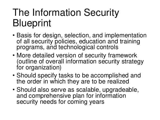 Information Security Blueprint