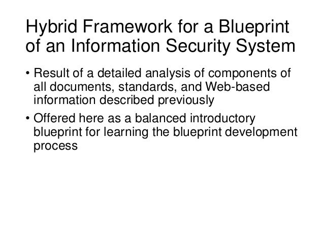 Information Security Blueprint
