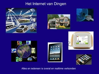 Alles en iedereen is overal en realtime verbonden Het Internet van Dingen 