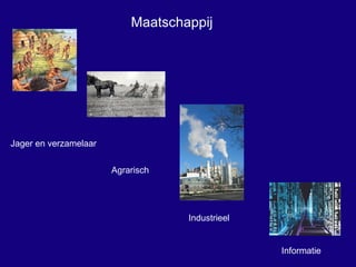 Jager en verzamelaar Agrarisch Industrieel Informatie Maatschappij 