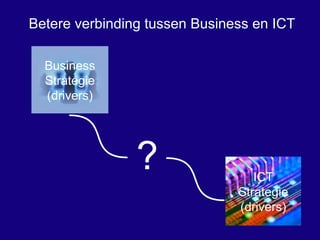 Betere verbinding tussen Business en ICT ? Business Strategie (drivers) ICT Strategie (drivers) 