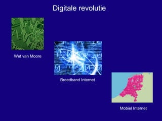 Digitale revolutie Breedband Internet Wet van Moore Mobiel Internet 