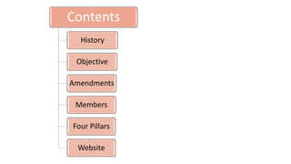 Contents
History
Objective
Amendments
Members
Four Pillars
Website
 