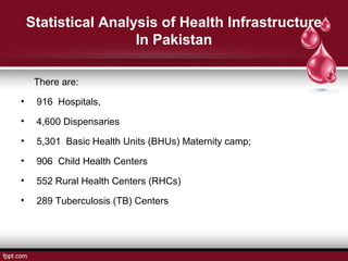 MDGs and Health Status of Pakistan | PPT