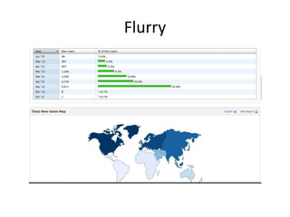 Flurry
 