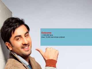 Outcome
-> 500,000 fans
Over 10,000 test drives ordered
 