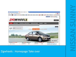 Zigwheels : Homepage Take over
NISSANSUNNY
 