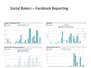 Social Bakers – Facebook Reporting
 