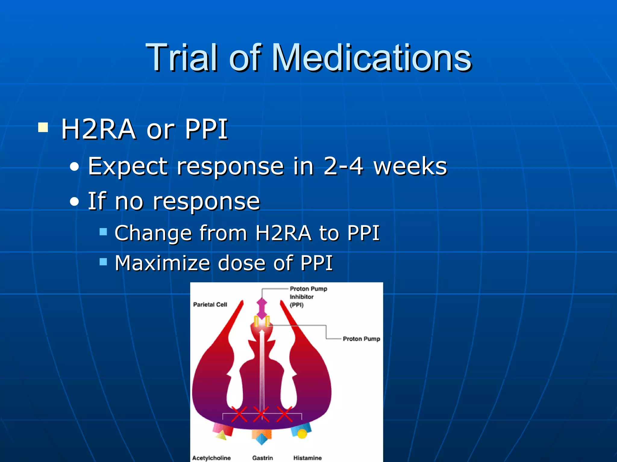 Trial of Medications H2RA or PPI Expect response in 2-4 weeks If no response Change from H2RA to PPI Maximize dose of PPI 