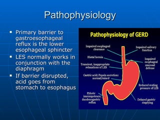 Pathophysiology Primary barrier to gastroesophageal reflux is the lower esophageal sphincter LES normally works in conjunction with the diaphragm If barrier disrupted, acid goes from stomach to esophagus 