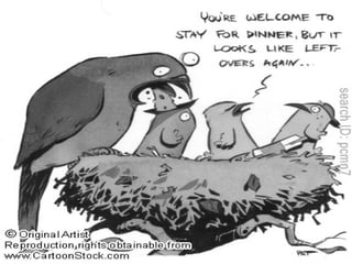 Clinical Manisfestations  Most common symptoms Heartburn—retrosternal burning discomfort Regurgitation—effortless return of gastric contents into the pharynx without nausea, retching, or abdominal contractions 