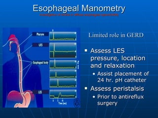 Esophageal Manometry investigation of choice in diffuse esophageal spasm(AI08) Assess LES pressure, location and relaxation Assist placement of 24 hr. pH catheter Assess peristalsis Prior to antireflux surgery  Limited role in GERD 