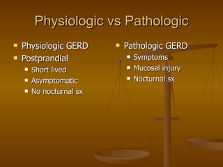 Physiologic vs Pathologic Physiologic GERD Postprandial Short lived Asymptomatic No nocturnal sx Pathologic GERD Symptoms Mucosal injury Nocturnal sx 