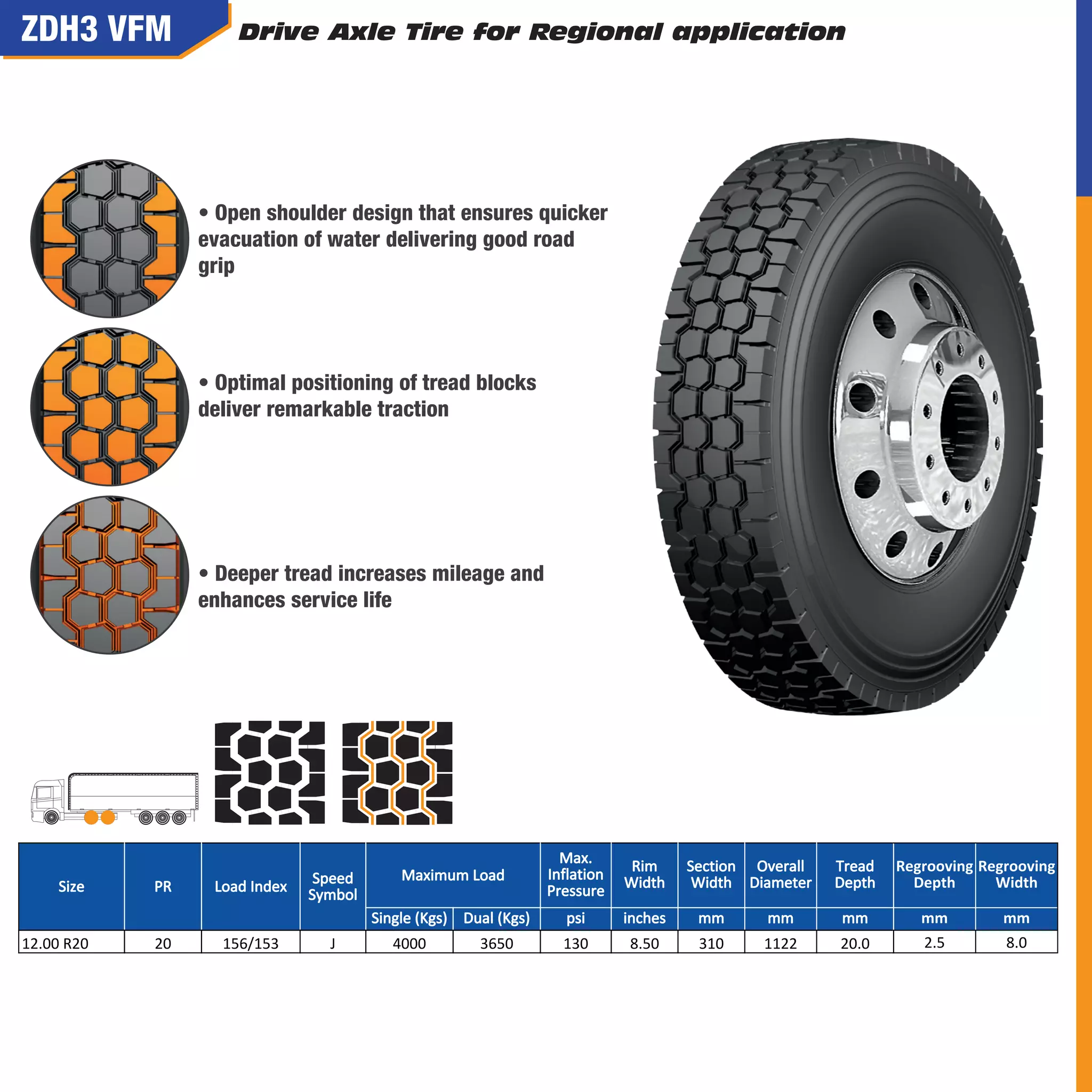 Max.
Inflation
Pressure
Rim
Width
Section
Width
Overall
Diameter
Tread
Depth
Single (Kgs) Dual (Kgs) psi inches mm mm mm
12.00 R20 20 156/153 J 4000 3650 130 8.50 310 1122 20.0
Size PR Load Index
Speed
Symbol
Maximum Load
Regrooving
Depth
mm
2.5
Regrooving
Width
mm
8.0
 