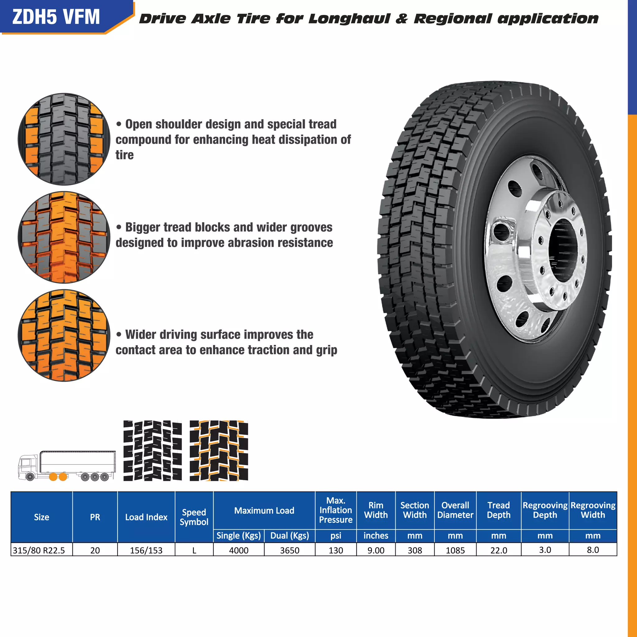 Max.
Inflation
Pressure
Rim
Width
Section
Width
Overall
Diameter
Tread
Depth
Single (Kgs) Dual (Kgs) psi inches mm mm mm
315/80 R22.5 20 156/153 L 4000 3650 130 9.00 308 1085 22.0
Size PR Load Index
Speed
Symbol
Maximum Load
Regrooving
Depth
mm
3.0
Regrooving
Width
mm
8.0
 