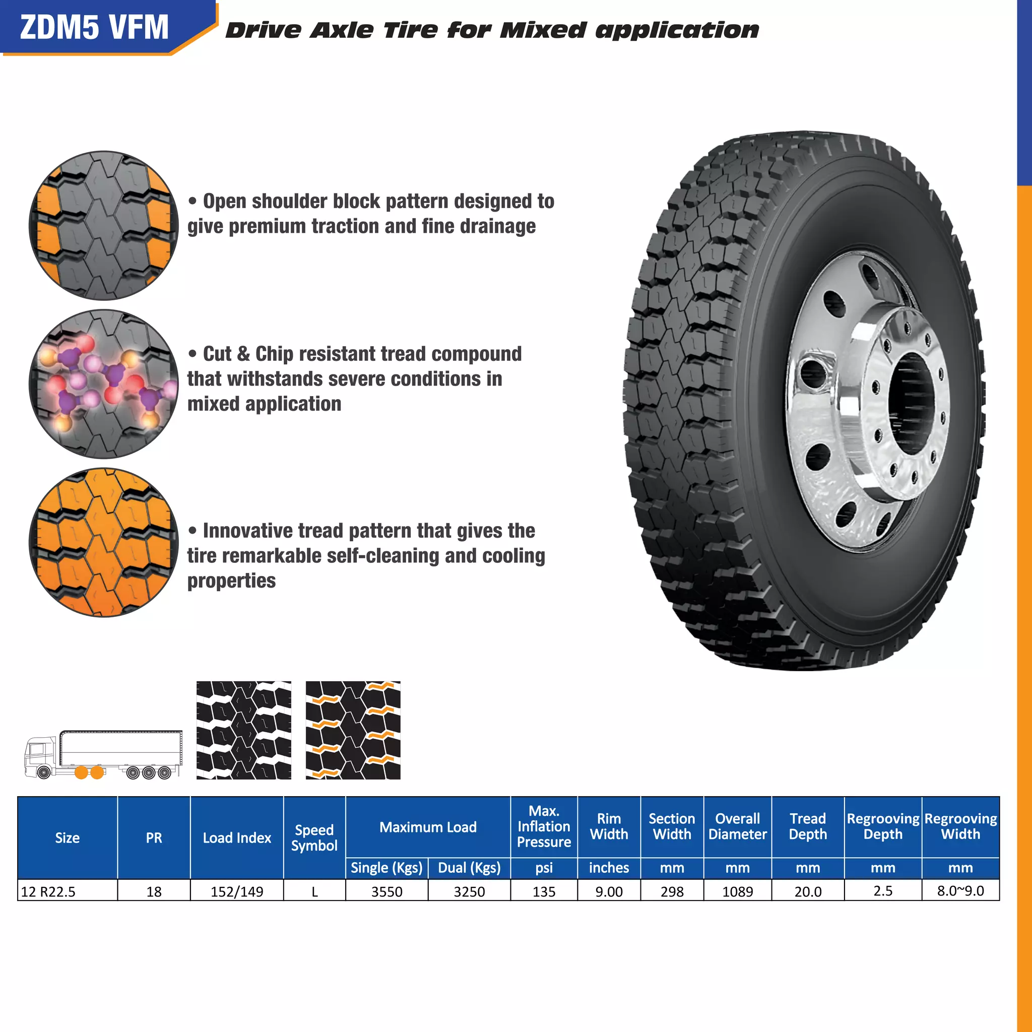 Max.
Inflation
Pressure
Rim
Width
Section
Width
Overall
Diameter
Tread
Depth
Single (Kgs) Dual (Kgs) psi inches mm mm mm
12 R22.5 18 152/149 L 3550 3250 135 9.00 298 1089 20.0
Size PR Load Index
Speed
Symbol
Maximum Load
Regrooving
Depth
mm
2.5
Regrooving
Width
mm
8.0~9.0
 