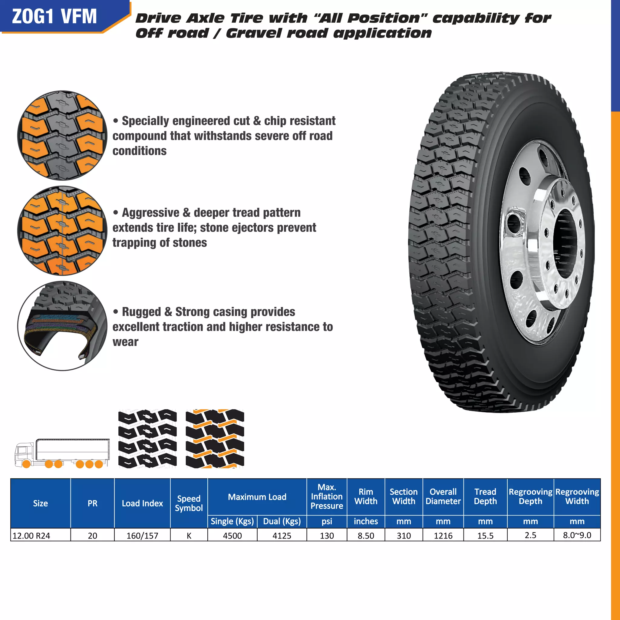 Max.
Inflation
Pressure
Rim
Width
Section
Width
Overall
Diameter
Tread
Depth
Single (Kgs) Dual (Kgs) psi inches mm mm mm
12.00 R24 20 160/157 K 4500 4125 130 8.50 310 1216 15.5
Size PR Load Index
Speed
Symbol
Maximum Load
Regrooving
Depth
mm
2.5
Regrooving
Width
mm
8.0~9.0
 