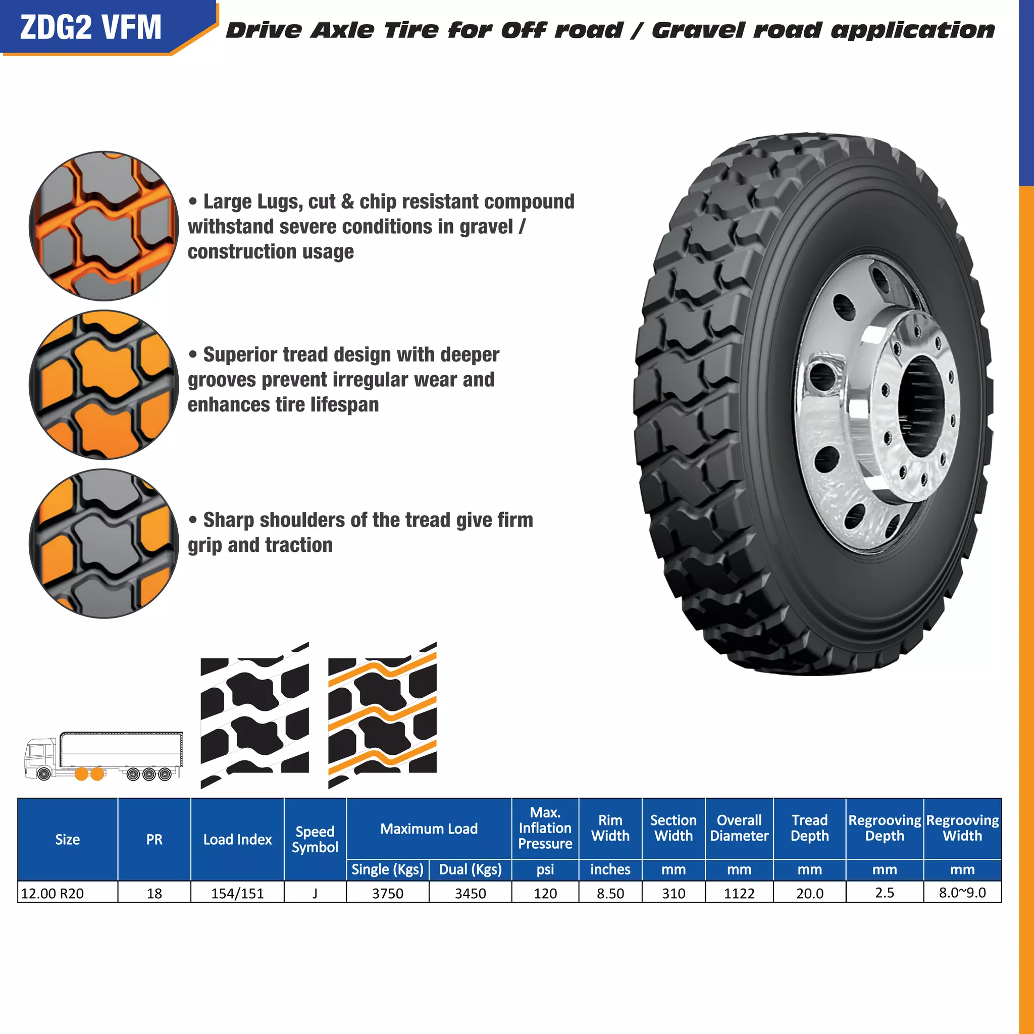 Max.
Inflation
Pressure
Rim
Width
Section
Width
Overall
Diameter
Tread
Depth
Single (Kgs) Dual (Kgs) psi inches mm mm mm
12.00 R20 18 154/151 J 3750 3450 120 8.50 310 1122 20.0
Size PR Load Index
Speed
Symbol
Maximum Load
Regrooving
Depth
mm
2.5
Regrooving
Width
mm
8.0~9.0
 