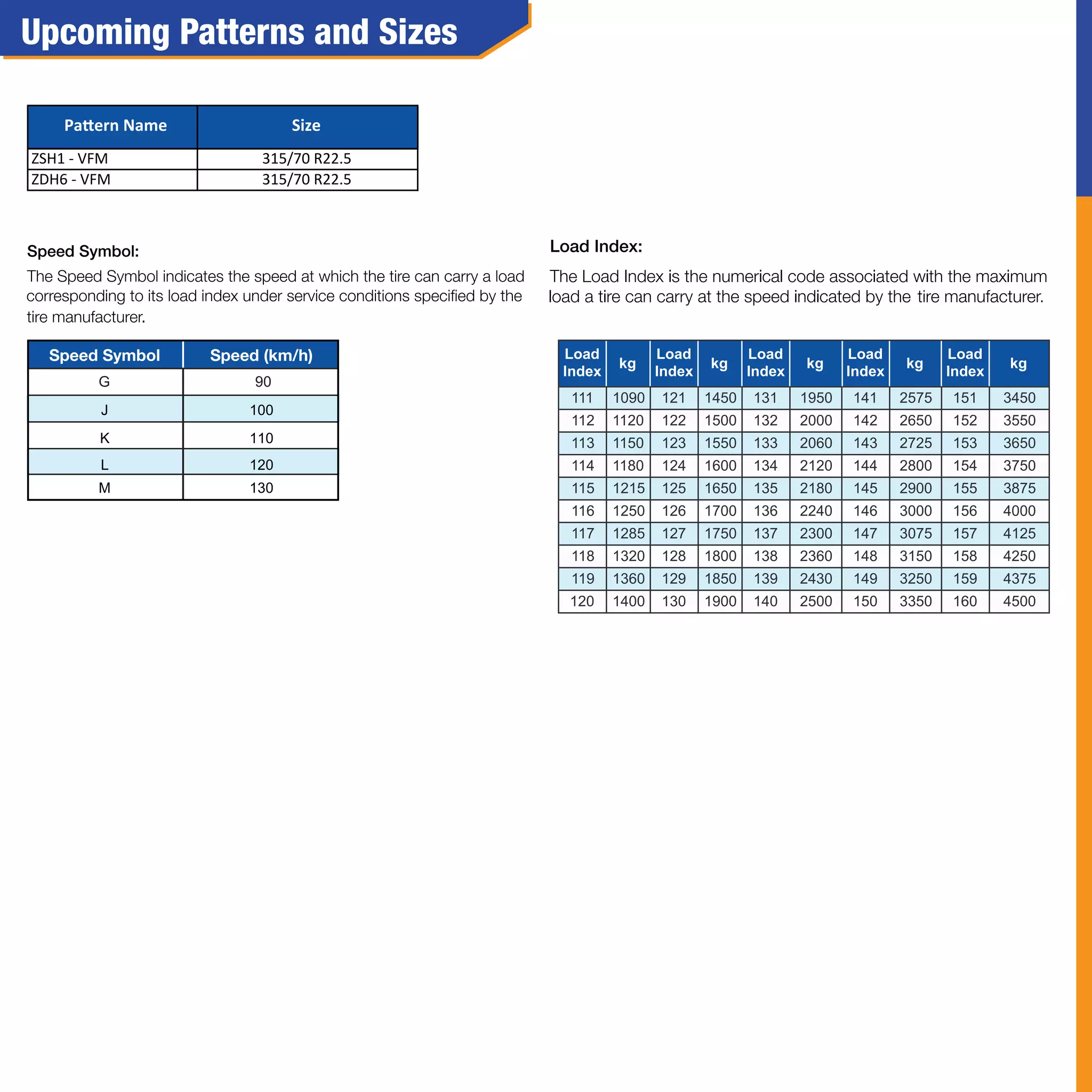 315/70 R22.5
315/70 R22.5
Pattern Name Size
ZDH6 - VFM
ZSH1 - VFM
Load
Index
kg
Load
Index
kg
Load
Index
kg
Load
Index
kg
Load
Index
kg
111 1090 121 1450 131 1950 141 2575 151 3450
112 1120 122 1500 132 2000 142 2650 152 3550
113 1150 123 1550 133 2060 143 2725 153 3650
114 1180 124 1600 134 2120 144 2800 154 3750
115 1215 125 1650 135 2180 145 2900 155 3875
116 1250 126 1700 136 2240 146 3000 156 4000
117 1285 127 1750 137 2300 147 3075 157 4125
118 1320 128 1800 138 2360 148 3150 158 4250
119 1360 129 1850 139 2430 149 3250 159 4375
120 1400 130 1900 140 2500 150 3350 160 4500
G 90
 