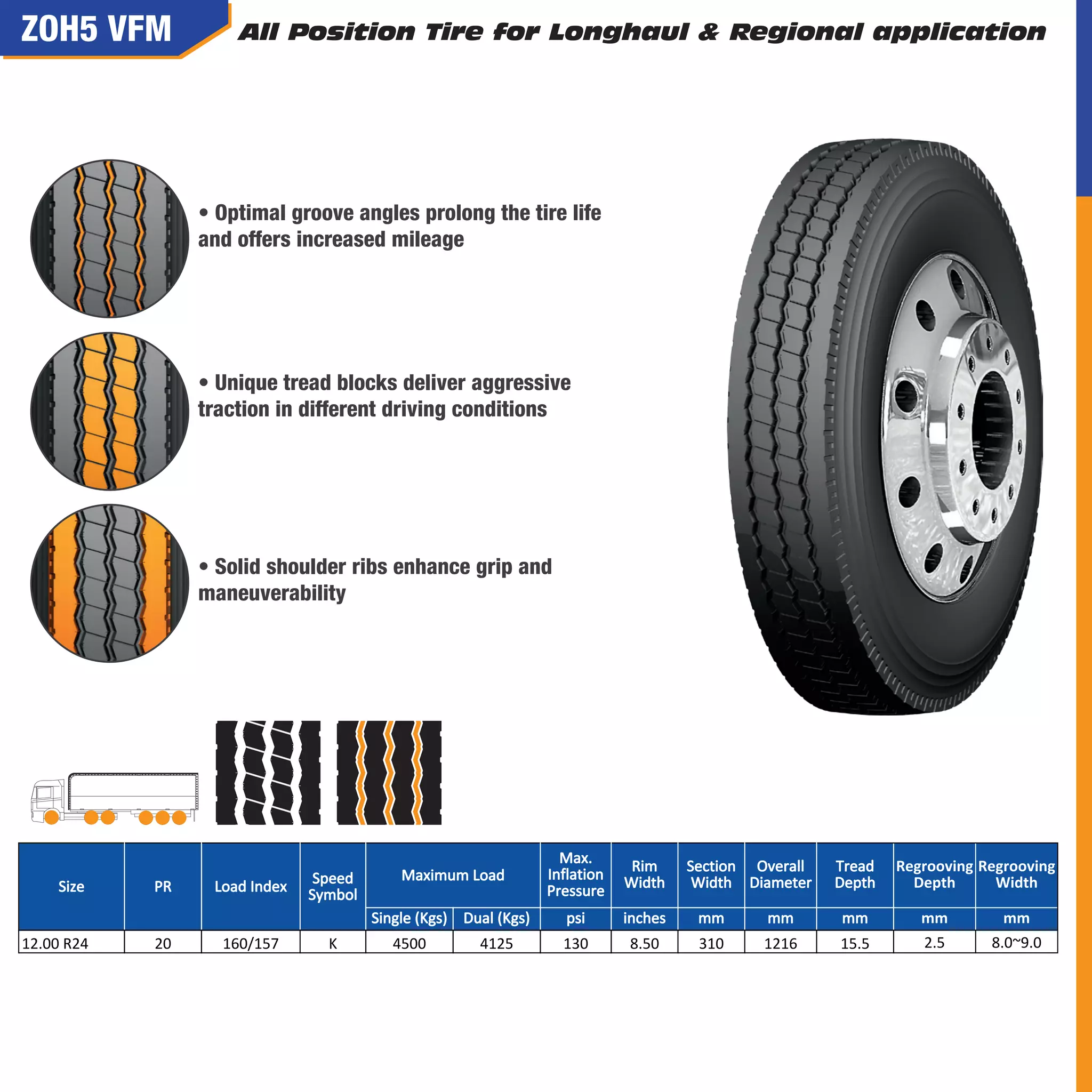 Max.
Inflation
Pressure
Rim
Width
Section
Width
Overall
Diameter
Tread
Depth
Single (Kgs) Dual (Kgs) psi inches mm mm mm
12.00 R24 20 160/157 K 4500 4125 130 8.50 310 1216 15.5
Size PR Load Index
Speed
Symbol
Maximum Load
Regrooving
Depth
mm
2.5
Regrooving
Width
mm
8.0~9.0
 