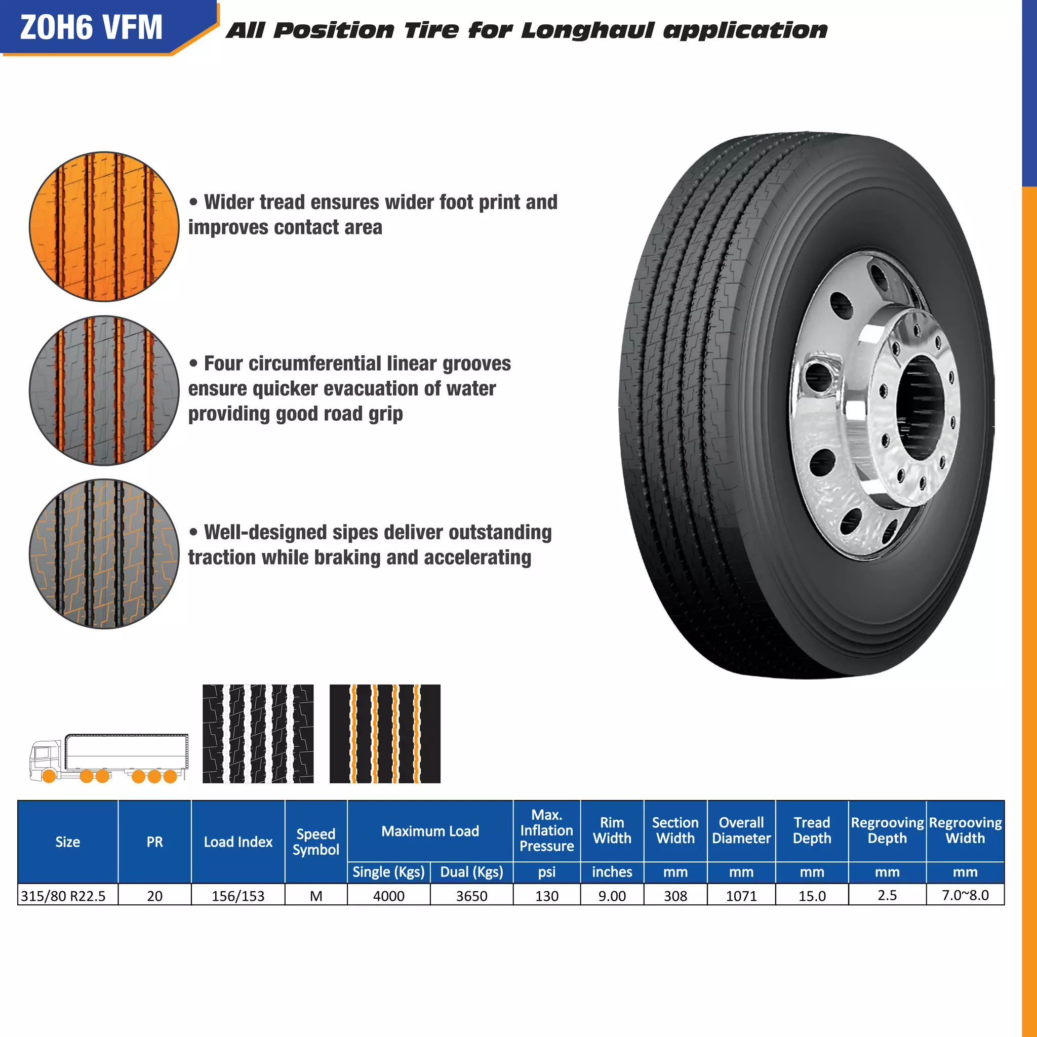 Max.
Inflation
Pressure
Rim
Width
Section
Width
Overall
Diameter
Tread
Depth
Single (Kgs) Dual (Kgs) psi inches mm mm mm
315/80 R22.5 20 156/153 M 4000 3650 130 9.00 308 1071 15.0
Size PR Load Index
Speed
Symbol
Maximum Load
Regrooving
Depth
mm
2.5
Regrooving
Width
mm
7.0~8.0
 