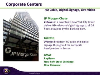 Corporate Centers
Company Confidential
HD Cable, Digital Signage, Live Video
JP Morgan Chase
ZvBoxes in a downtown New York City tower
deliver HD video and digital signage to all 24
floors occupied by this banking giant.
Gillette
ZvBoxes broadcast HD cable and digital
signage throughout the corporate
headquarters in Boston.
GMAC
Raytheon
New York Stock Exchange
Dow Chemical
 