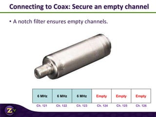 • A notch filter ensures empty channels.
Connecting to Coax: Secure an empty channel
6 MHz 6 MHz 6 MHz Empty Empty Empty
Ch. 121 Ch. 122 Ch. 123 Ch. 124 Ch. 125 Ch. 126
 