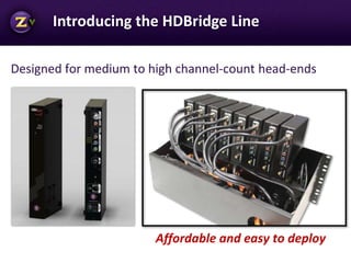 Introducing the HDBridge Line
Designed for medium to high channel-count head-ends
Affordable and easy to deploy
 
