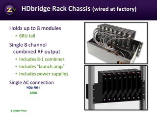 HDbridge Rack Chassis (wired at factory)
Holds up to 8 modules
• 6RU tall
Single 8 channel
combined RF output
• Includes 8-1 combiner
• Includes “launch amp”
• Includes power supplies
Single AC connection
$360
$ Dealer Price
HDb-RK1
 