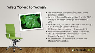 What’s Working For Women?
• The AmEx OPEN 2017 State of Women-Owned
Businesses Report
• Women’s Business Ownership: Data f...