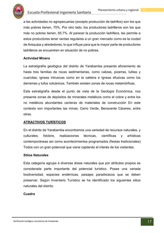 Escuela Profesional Ingenieria Sanitaria
17
Planeamiento urbano y regional
Zonificación Ecológica y Económica de Yarabamba
17
a las actividades no agropecuarias (excepto producción de ladrillos) son los que
más pobres tienen, 75%. Por otro lado, los productores ladrilleros son los que
más no pobres tienen, 65.7%. Al parecer la producción ladrillera, les permite a
estos productores tener ventas regulares a un gran mercado como es la ciudad
de Arequipa y alrededores, lo que influye para que la mayor parte de productores
ladrilleros se encuentren en situación de no pobres.
Actividad Minera
La estratigrafía geológica del distrito de Yarabamba presenta aforamiento de
hasta tres familias de rocas sedimentarias, como calizas, pizarras, lutitas y
cuarcitas; ígneas intrusivas como en la caldera e ígneas efusivas como los
derrames y tufos volcánicos. También existen zonas de rocas metamórficas.
Esta estratigrafía desde el punto de vista de la Geología Económica, nos
presenta zonas de depósitos de minerales metálicos como el cobre y entre los
no metálicos abundantes canteras de materiales de construcción En este
contexto son importantes las minas: Cerro Verde, Benavente Cáceres, entre
otras.
ATRACTIVOS TURÍSTICOS
En el distrito de Yarabamba encontramos una variedad de recursos naturales, y
culturales; folclore, realizaciones técnicas, científicas y artísticas
contemporáneas así como acontecimientos programados (fiestas tradicionales)
Todos con un gran potencial que viene captando el interés de los visitantes.
Sitios Naturales
Esta categoría agrupa a diversas áreas naturales que por atributos propios es
considerada parte importante del potencial turístico. Posee una variada
biodiversidad, especies endémicas, paisajes paradisíacos que se deben
preservar. Según Inventario Turístico se ha identificado los siguientes sitios
naturales del distrito.
Cuadro
 
