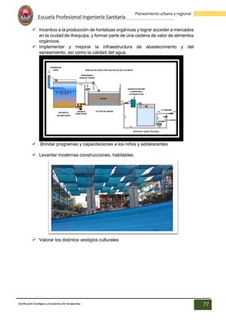 Escuela Profesional Ingenieria Sanitaria
77
Planeamiento urbano y regional
Zonificación Ecológica y Económica de Yarabamba
77
 Incentivo a la producción de hortalizas orgánicas y lograr acceder a mercados
en la ciudad de Arequipa, y formar parte de una cadena de valor de alimentos
orgánicos.
 Implementar y mejorar la infraestructura de abastecimiento y del
saneamiento, así como la calidad del agua.
 Brindar programas y capacitaciones a los niños y adolescentes
 Levantar modernas construcciones, habitables
 Valorar los distintos vestigios culturales
 