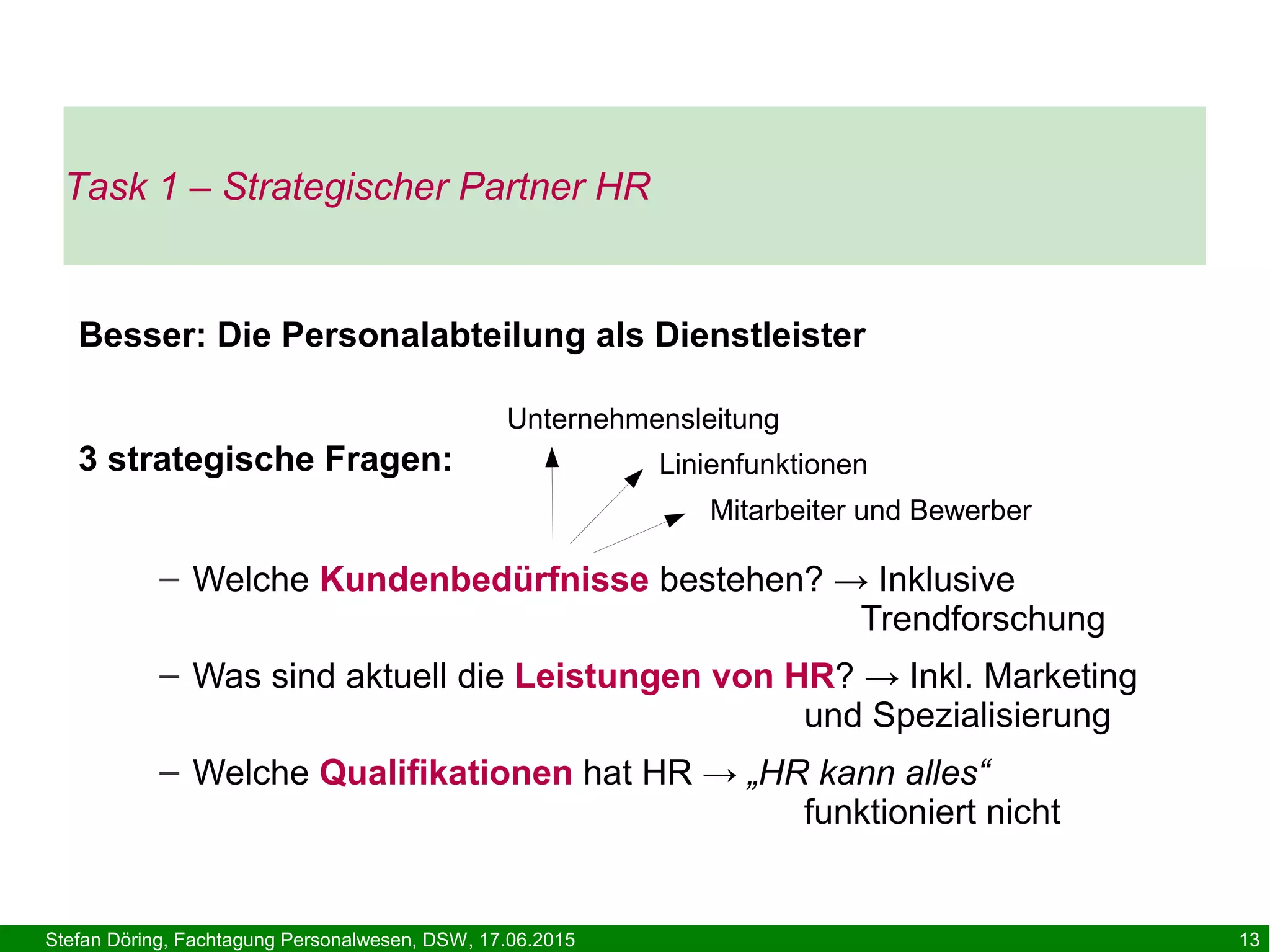 Stefan Döring, Fachtagung Personalwesen, DSW, 17.06.2015 13
Task 1 – Strategischer Partner HR
Besser: Die Personalabteilung als Dienstleister
3 strategische Fragen:
– Welche Kundenbedürfnisse bestehen? → Inklusive
Trendforschung
– Was sind aktuell die Leistungen von HR? → Inkl. Marketing
und Spezialisierung
– Welche Qualifikationen hat HR → „HR kann alles“
funktioniert nicht
Unternehmensleitung
Linienfunktionen
Mitarbeiter und Bewerber
 