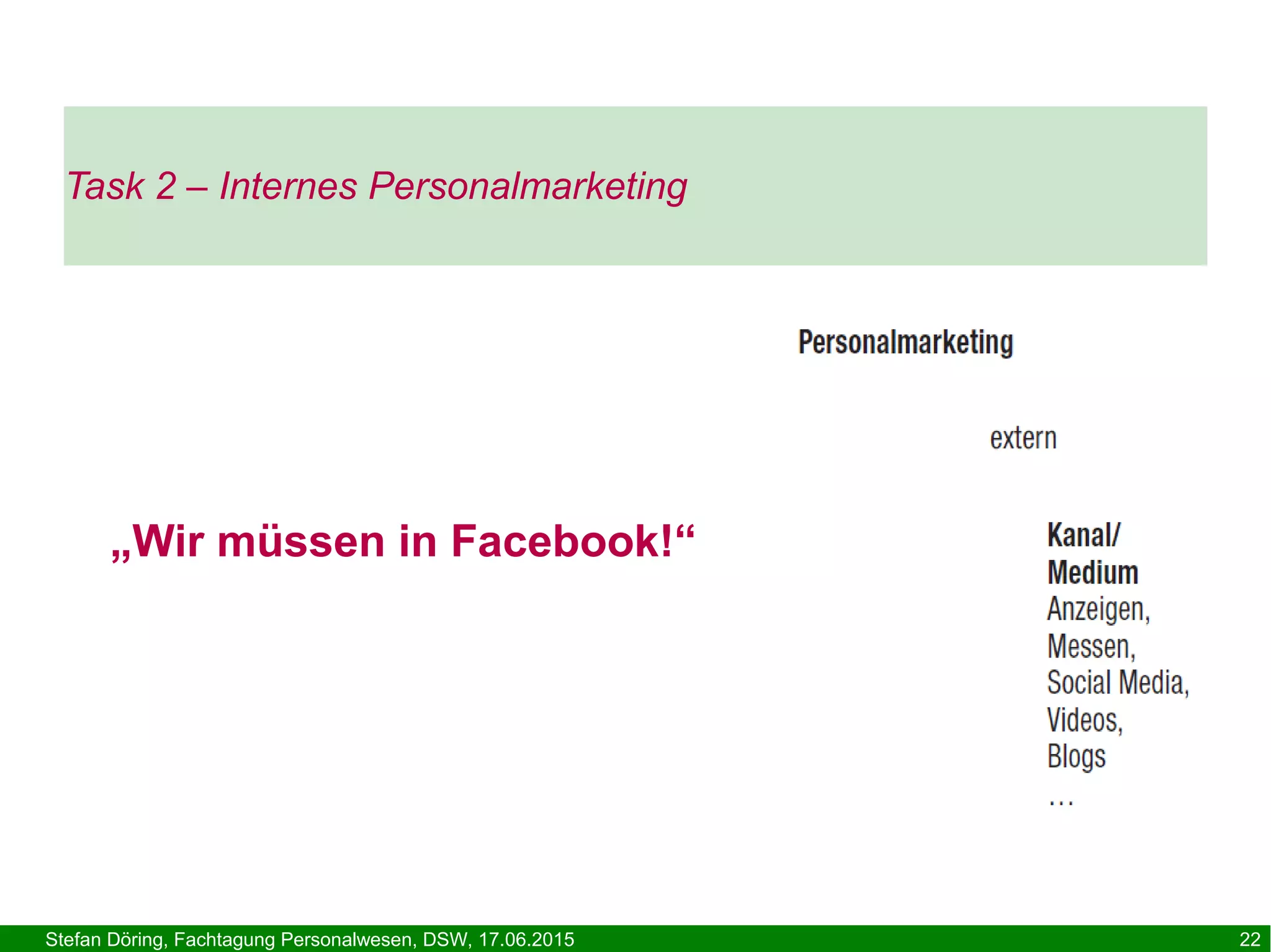 Stefan Döring, Fachtagung Personalwesen, DSW, 17.06.2015 22
„Wir müssen in Facebook!“
Task 2 – Internes Personalmarketing
 
