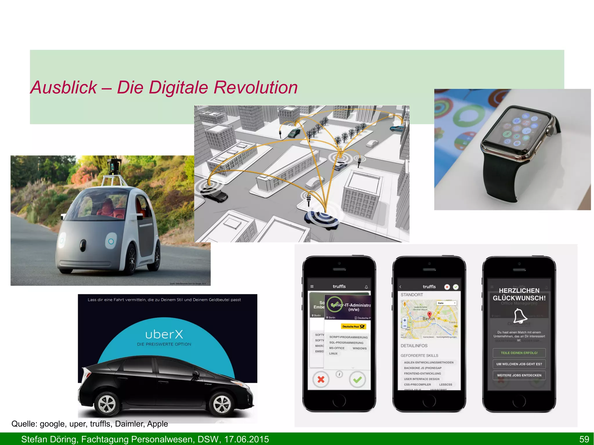 Stefan Döring, Fachtagung Personalwesen, DSW, 17.06.2015 59
Ausblick – Die Digitale Revolution
Quelle: google, uper, truffls, Daimler, Apple
 
