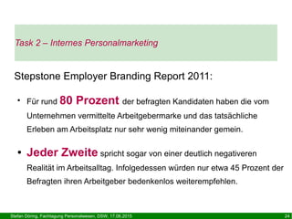 Stefan Döring, Fachtagung Personalwesen, DSW, 17.06.2015 24
Task 2 – Internes Personalmarketing
Stepstone Employer Brandin...