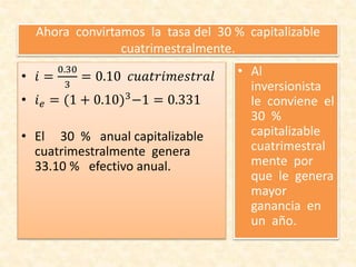 Ahora convirtamos la tasa del 30 % capitalizable
cuatrimestralmente.
• 𝑖 =
0.30
3
= 0.10 𝑐𝑢𝑎𝑡𝑟𝑖𝑚𝑒𝑠𝑡𝑟𝑎𝑙
• 𝑖 𝑒 = (1 + 0.10)3
−1 = 0.331
• El 30 % anual capitalizable
cuatrimestralmente genera
33.10 % efectivo anual.
• Al
inversionista
le conviene el
30 %
capitalizable
cuatrimestral
mente por
que le genera
mayor
ganancia en
un año.
 