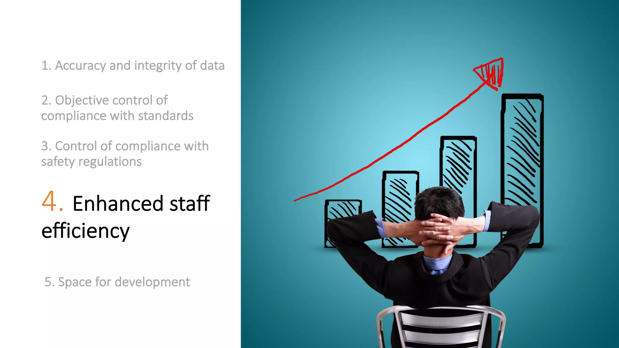 1. Accuracy and integrity of data
2. Objective control of
compliance with standards
3. Control of compliance with
safety regulations
4. Enhanced staff
efficiency
5. Space for development
 