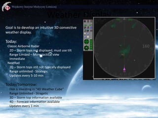 Weather Display
Goal is to develop an intuitive 3D convective
weather display.

Today:
Classic Airborne Radar
2D – Storm tops not displayed, must use tilt
Range Limited – More tactical view
Immediate
NextRad
2D – Storm tops still not typically displayed
Range unlimited - Strategic
Updates every 5-10 min

Today/Tomorrow:
FAA is investing in “4D Weather Cube”
Range Unlimited - Stragetic
3D – Storm top information available
4D – Forecast information available
Updates every 1 min
16

 